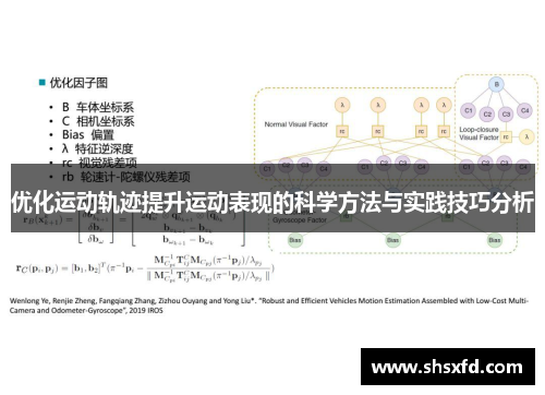优化运动轨迹提升运动表现的科学方法与实践技巧分析