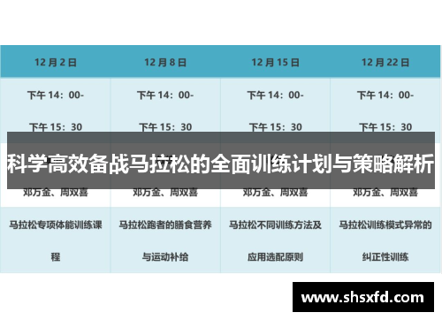 科学高效备战马拉松的全面训练计划与策略解析