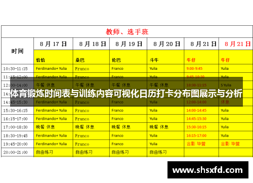 体育锻炼时间表与训练内容可视化日历打卡分布图展示与分析