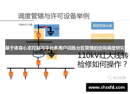 基于体育心率控制与平台多用户训练分区管理的协同调度研究