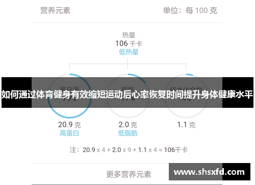 如何通过体育健身有效缩短运动后心率恢复时间提升身体健康水平