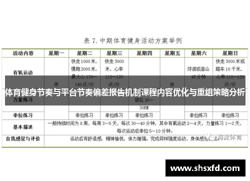 体育健身节奏与平台节奏偏差报告机制课程内容优化与重组策略分析