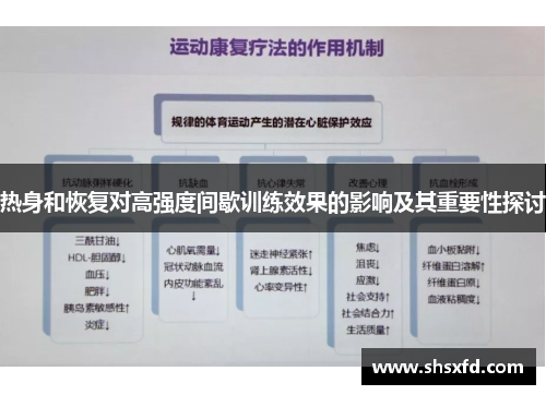 热身和恢复对高强度间歇训练效果的影响及其重要性探讨